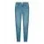 Light Blue Used