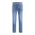 Ocean Blue Authentic Used