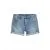 Must Be Mine Short