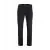 Black Denim