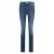 Denim Blue