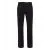 Black Raw