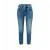 Authentic Indigo Used
